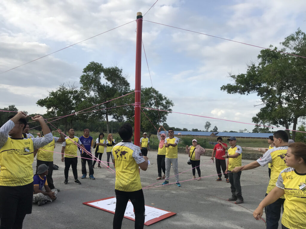 Pakej Lengkap Power Team Dewasa - Management Games