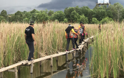 Pakej Lengkap Smart Squad - Explorace Pakej Lengkap Smart Squad - Explorace