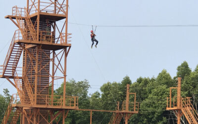 Pakej Lengkap Smart Squad - Flying Fox Pakej Lengkap Smart Squad - Flying Fox